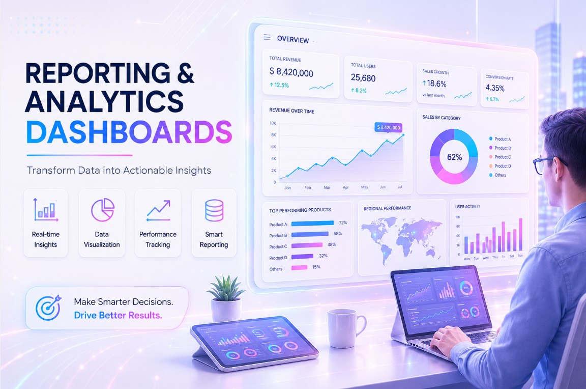 Reporting and analytics dashboard development services including business intelligence, KPI reporting, and data visualization by A.I Digital Profile