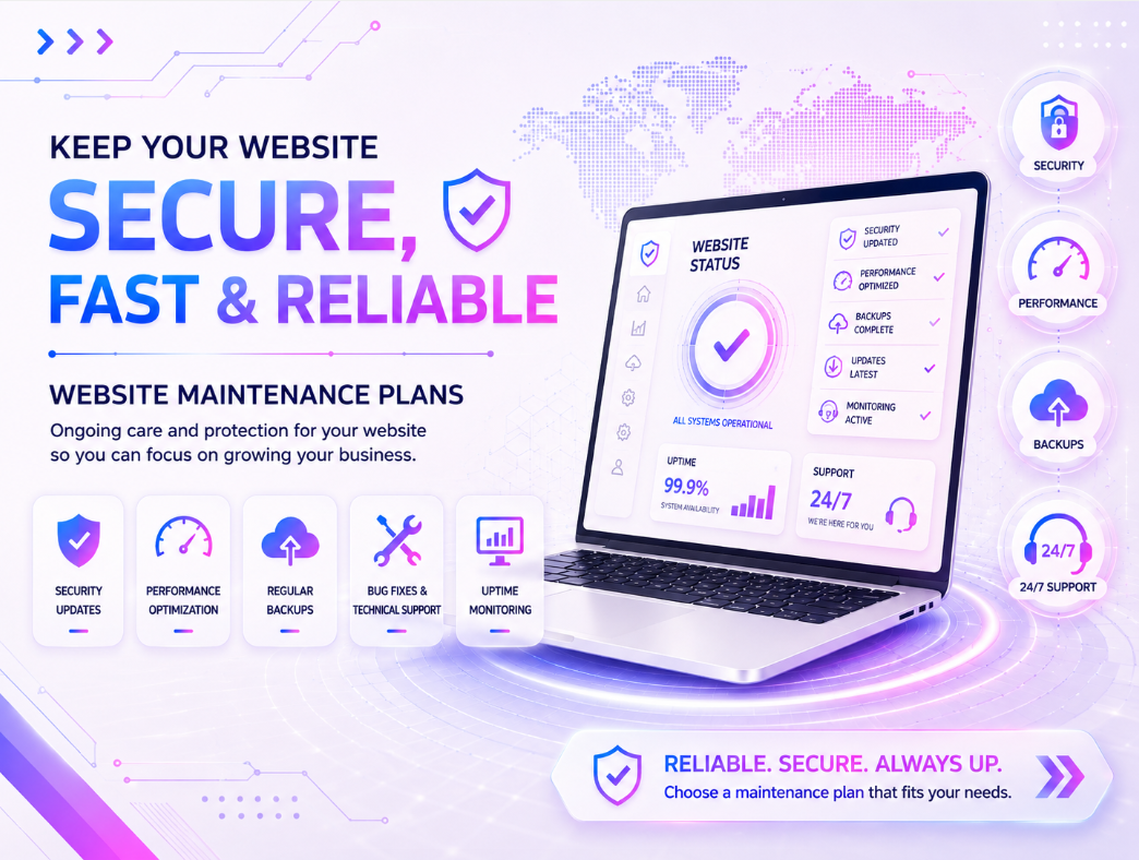 Professional website maintenance plans including security updates, performance optimization, backups, monitoring, and technical support by A.I Digital Profile